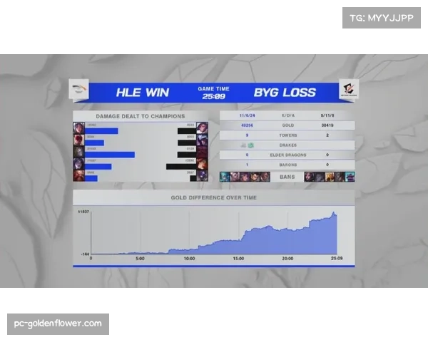 赛后报告显示，马竞对阵塞维利亚一役现场音频增强系统有效降低了极端口号分贝